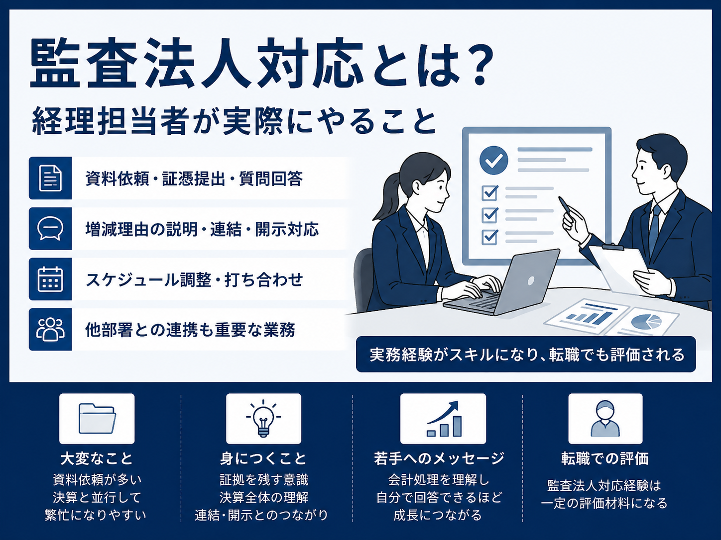 監査法人対応とは？経理担当者が実際にやること